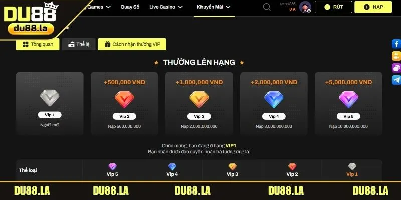 Hội viên nhận được nhiều ưu đãi hấp dẫn khi nạp vốn thành công